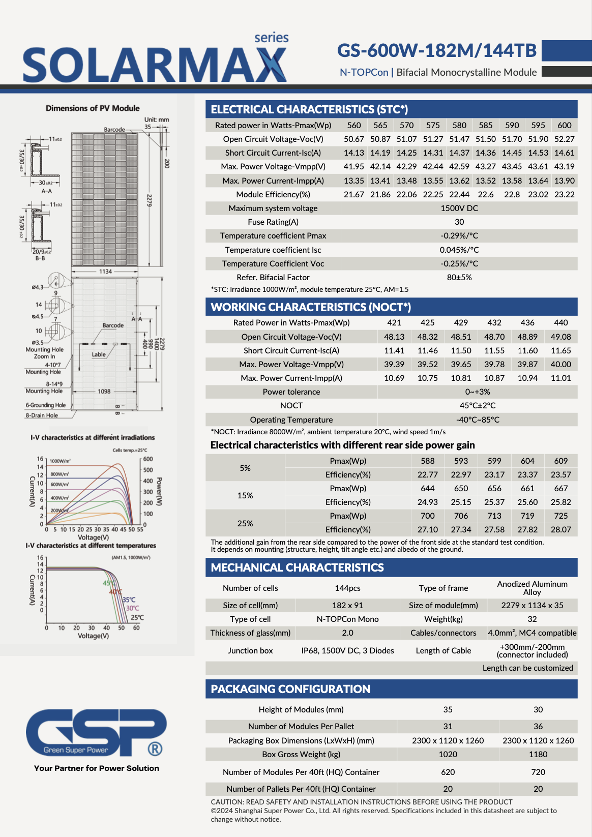 Solar Panel Spec Sheet 1