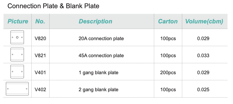 Spec Sheet5