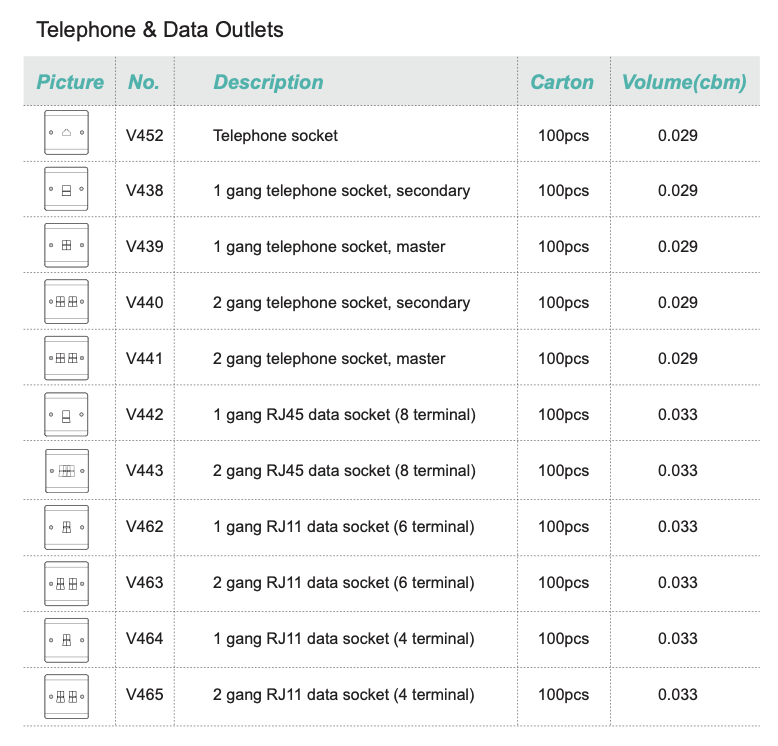 Spec Sheet9