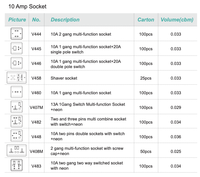 Spec Sheet10